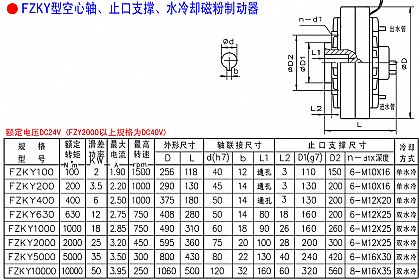 FZKY型空心轴止口支撑水冷却磁粉制动器