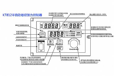 KT812半自动卷径张力控制器