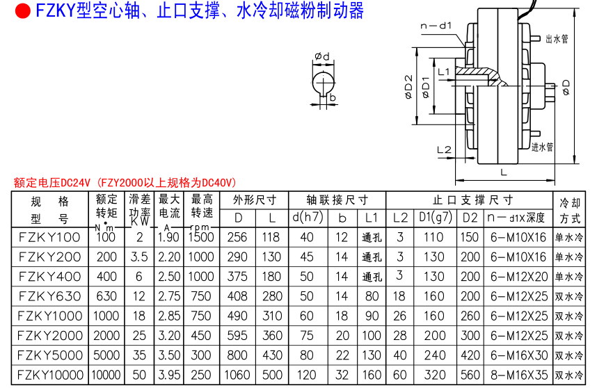 FZKY型空心轴止口支撑水冷却磁粉制动器